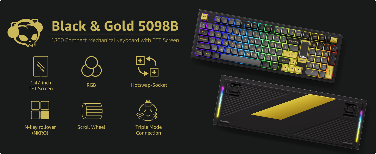 Stylish and Customizable
