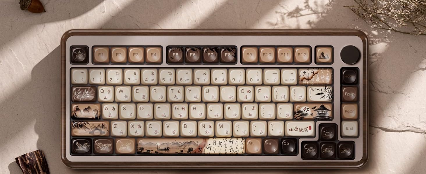 Keyboard Display
