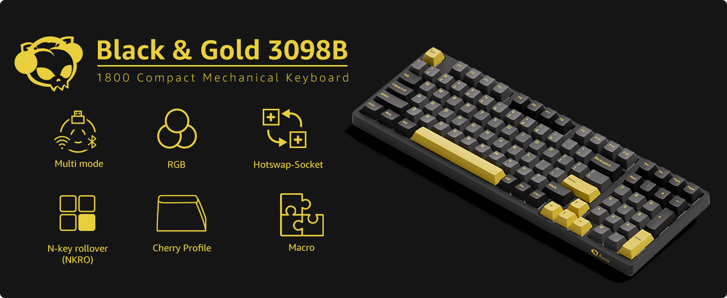 Dynamic RGB Backlit