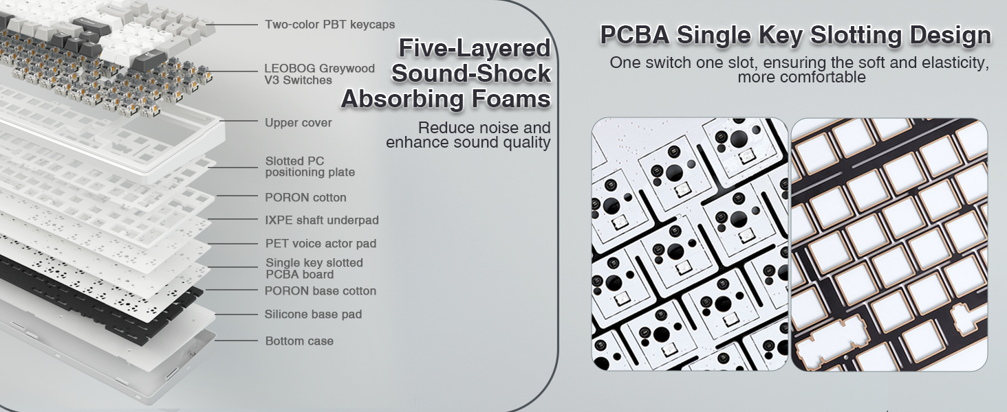 Advanced Structure-Better Optimization of Resilience and Stability