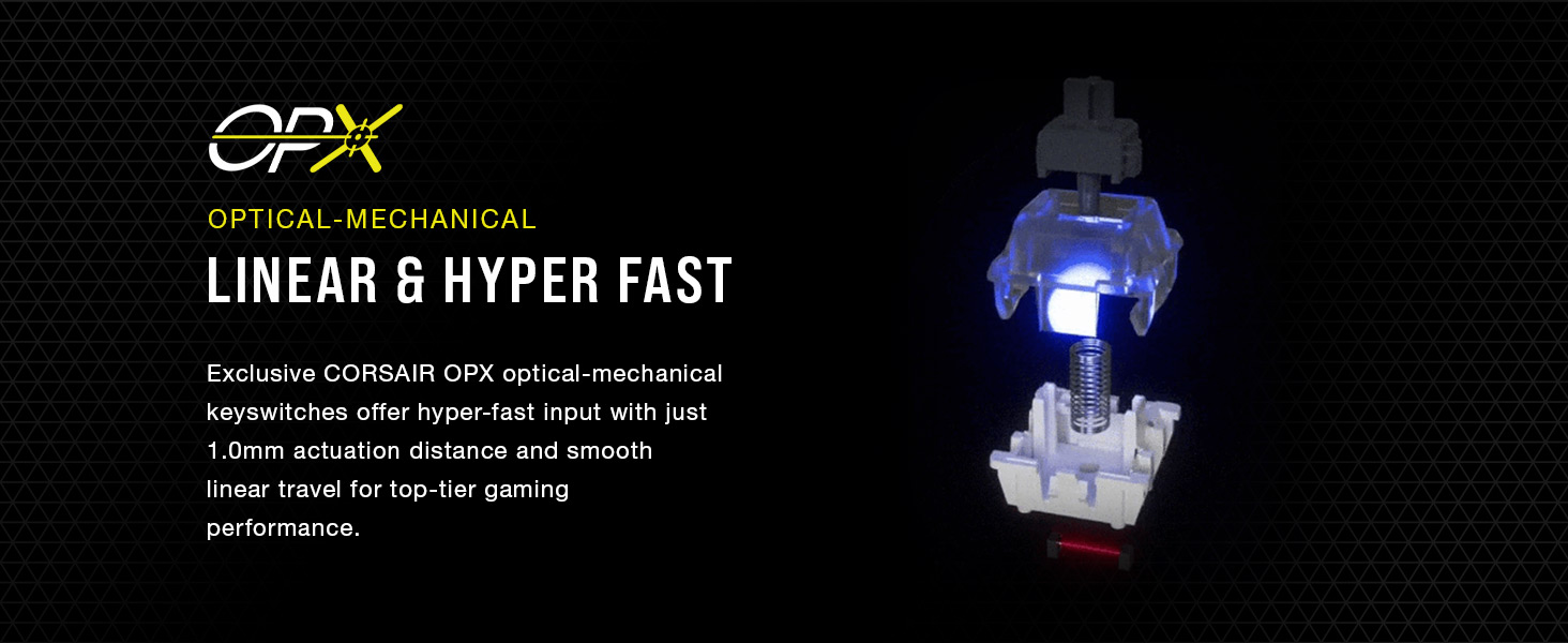 Corsair OPX Optical Switches