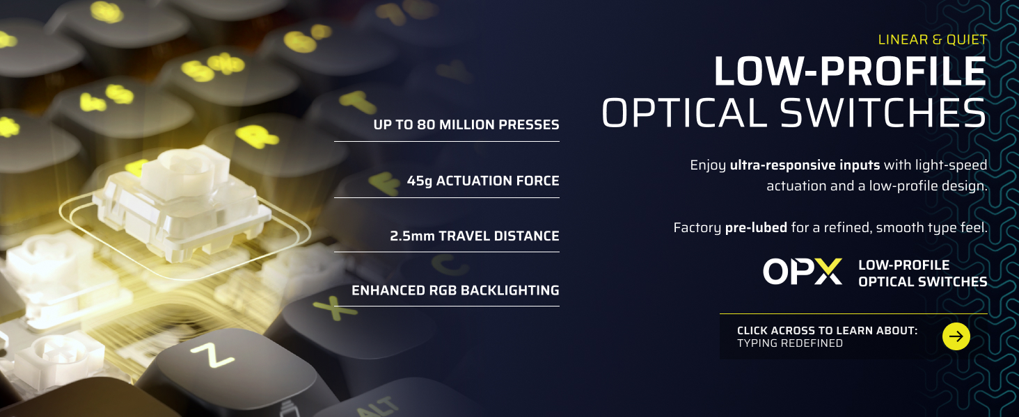 Pro Grade Wireless Performance