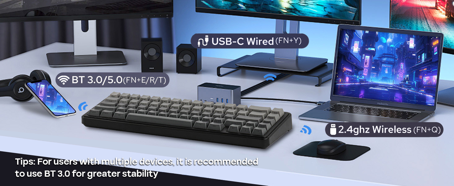 Versatile Tri-Mode Connectivity