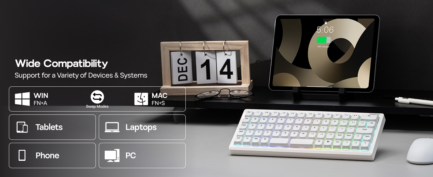 Programmable Dot-Matrix Screen