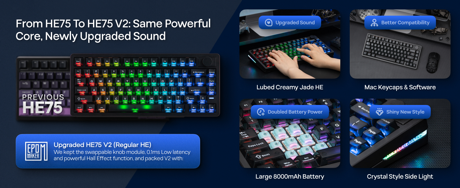 Vibrant Per-Key RGB Lighting