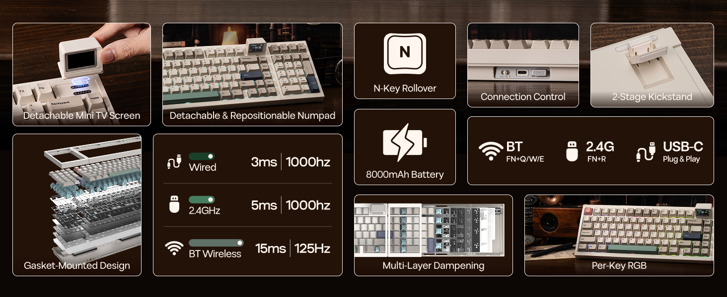 Flexible Tri-Mode Connectivity