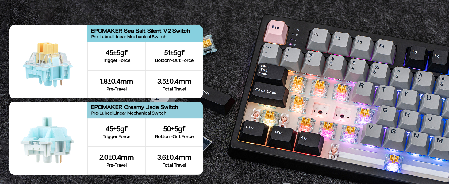 Hot Swappable And Sound Tuned