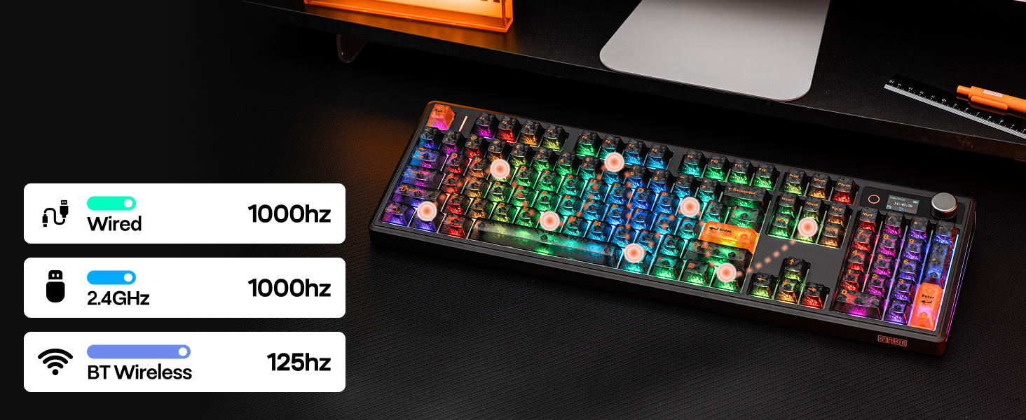 PBT Keycaps and Rotary Knob