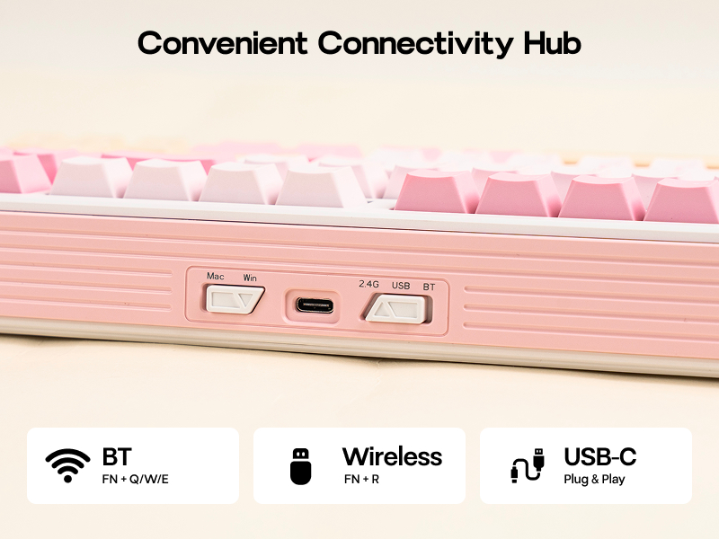 360° Showcasing On Pre-Lubed Switch, Connectivity, RGB Backlit, Package & Size