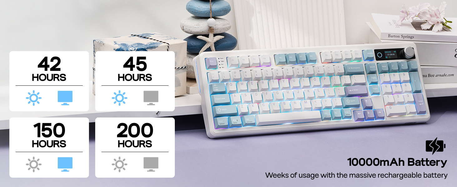 Wireless Mechanical Keyboard with up to 200 Hours of Battery Life for PC and Mac