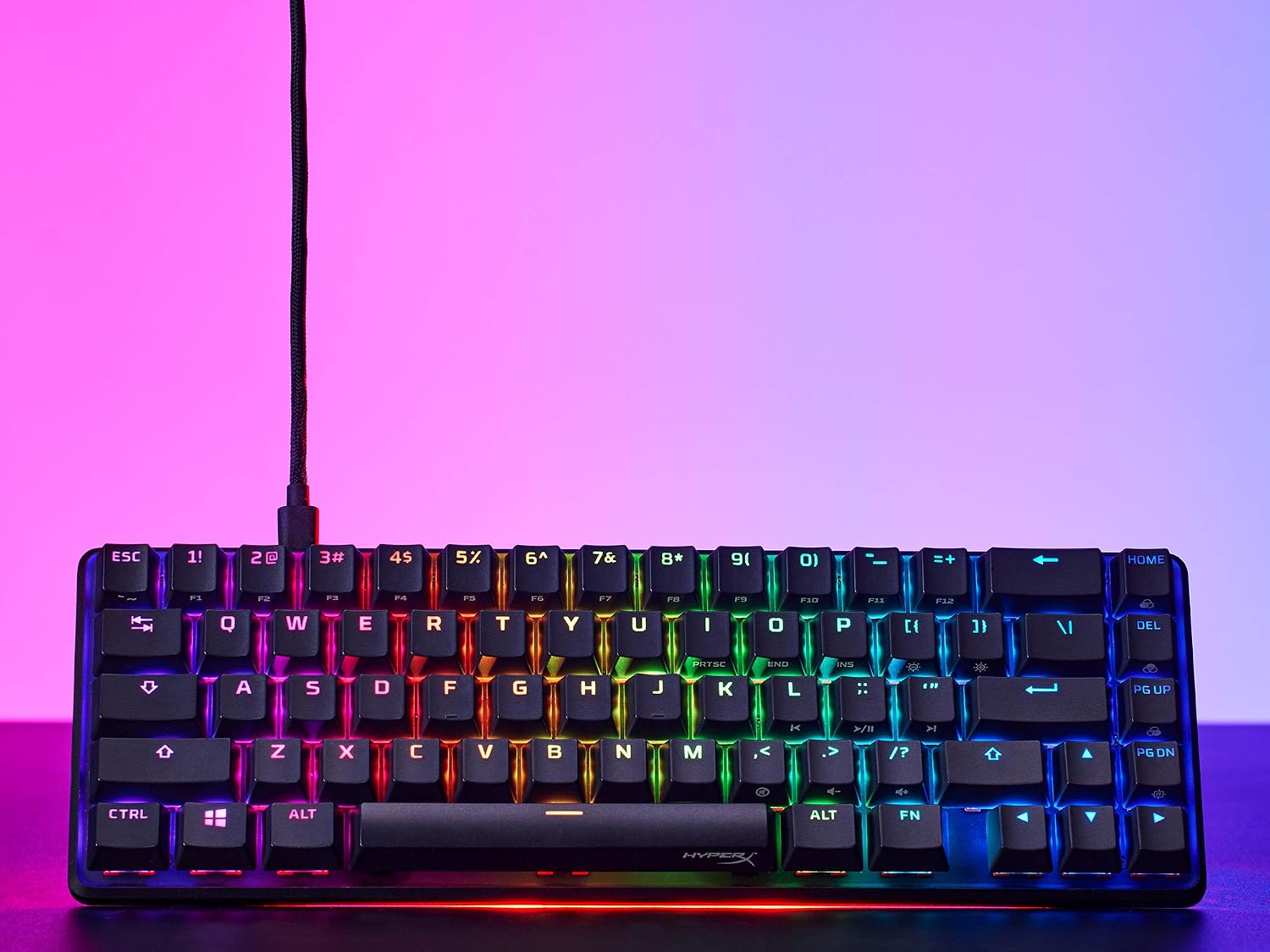 RGB backlit keys
