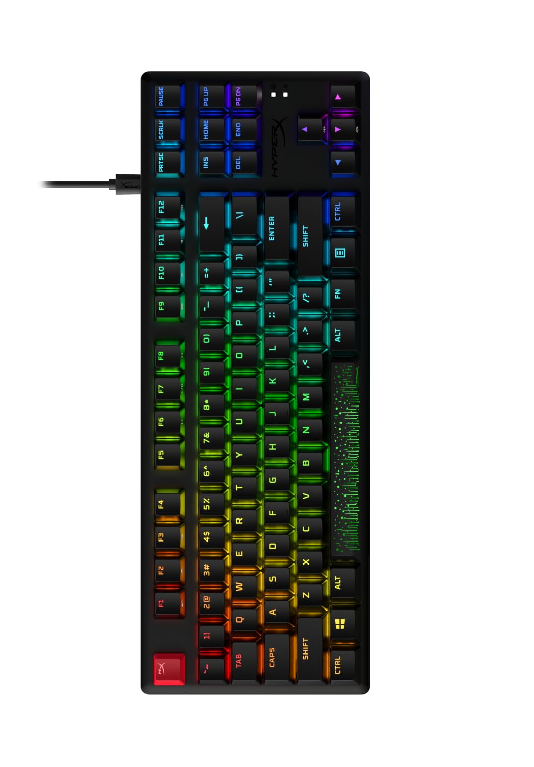 Compact 75 Percent Layout