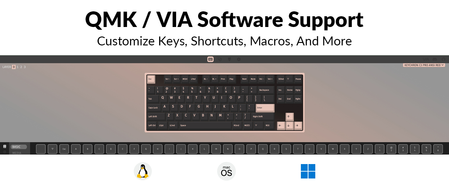 Open Source QMK & VIA