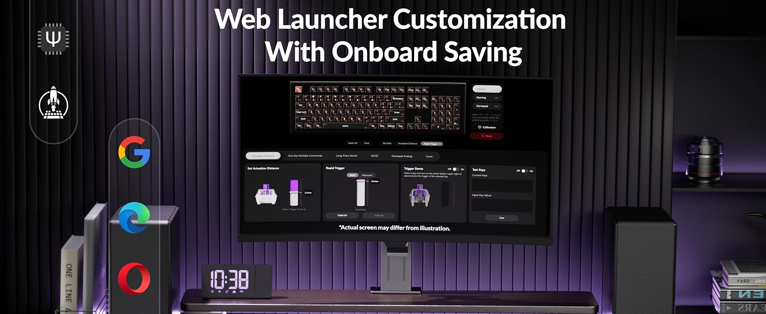 Dynamic Actuation Customization