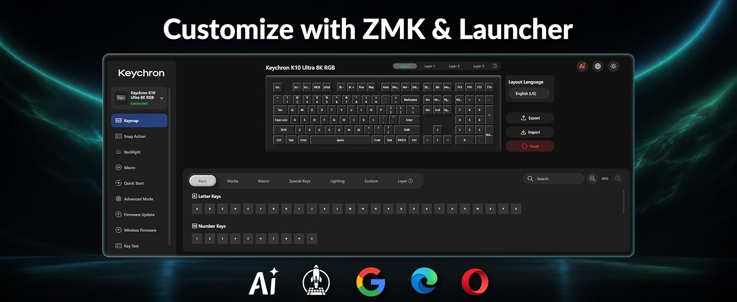 Classic Full Size Layout