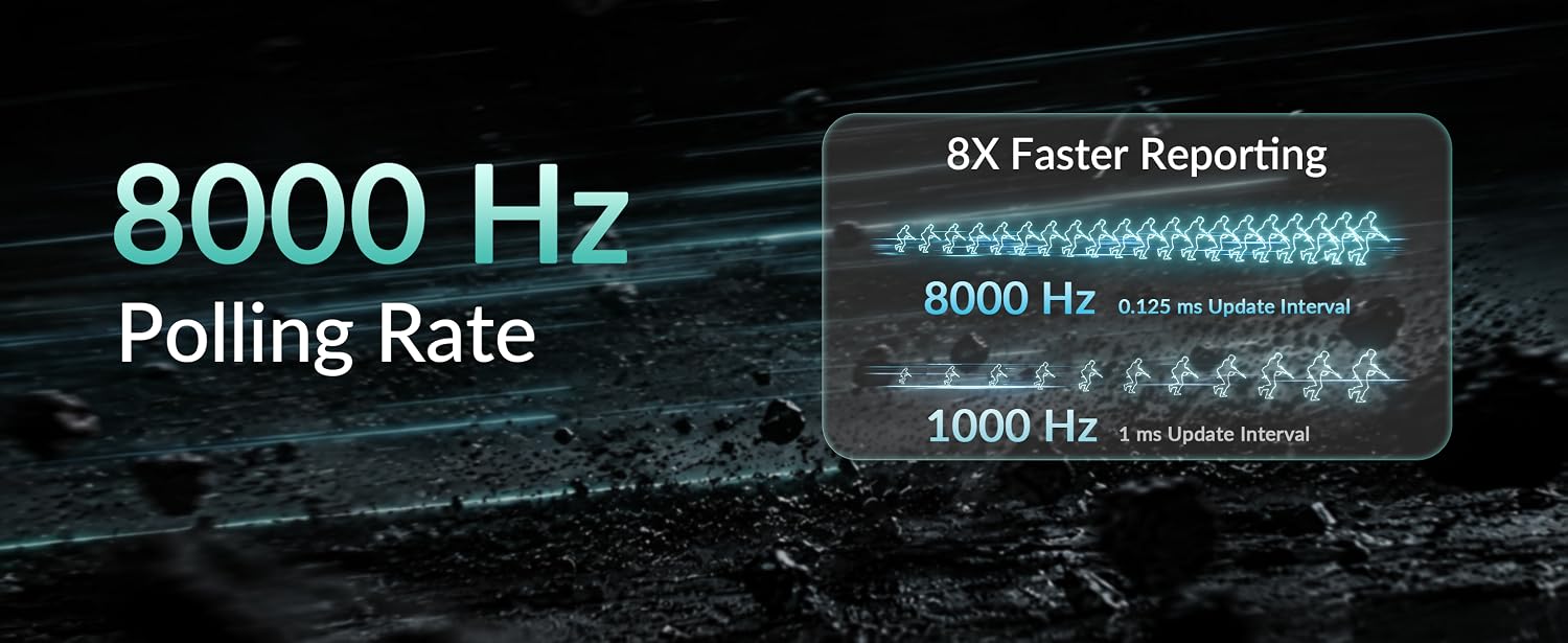 Fully Programmable With ZMK and Keychron Launcher