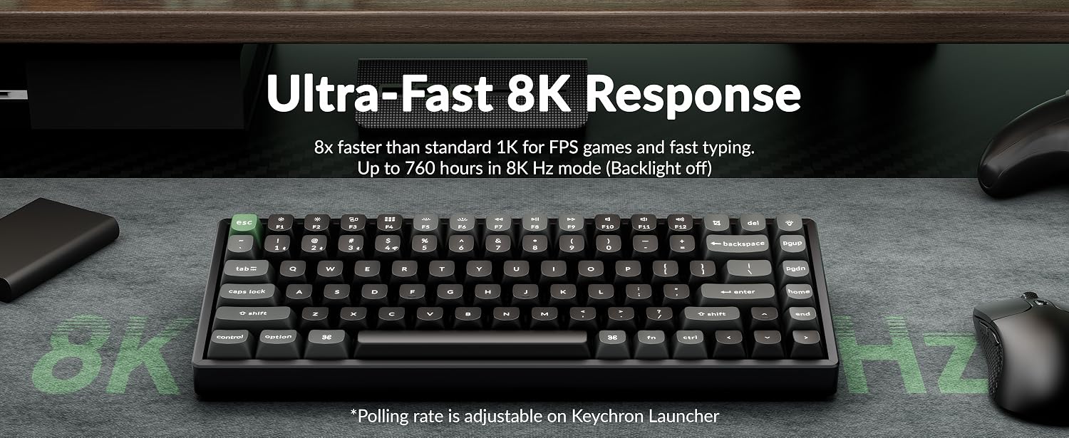 Ergonomic Ultra Slim Profile