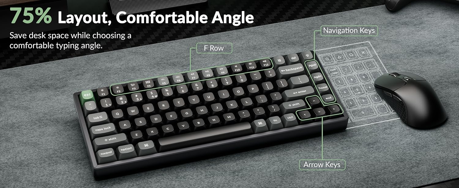 Efficient 75 Percent Layout