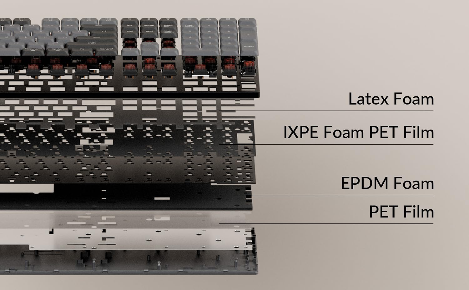 Multi Layer Acoustic Damping