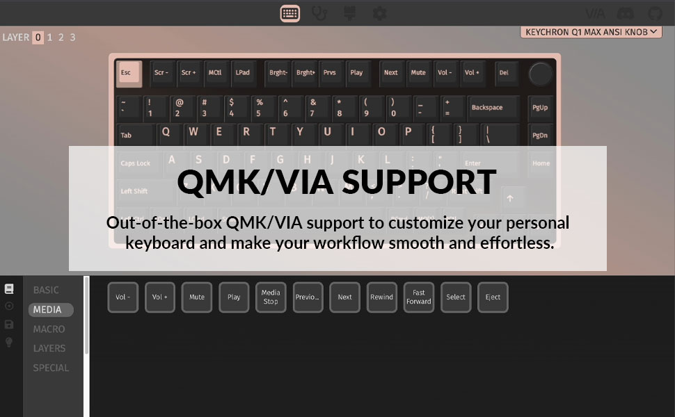 QMK & VIA