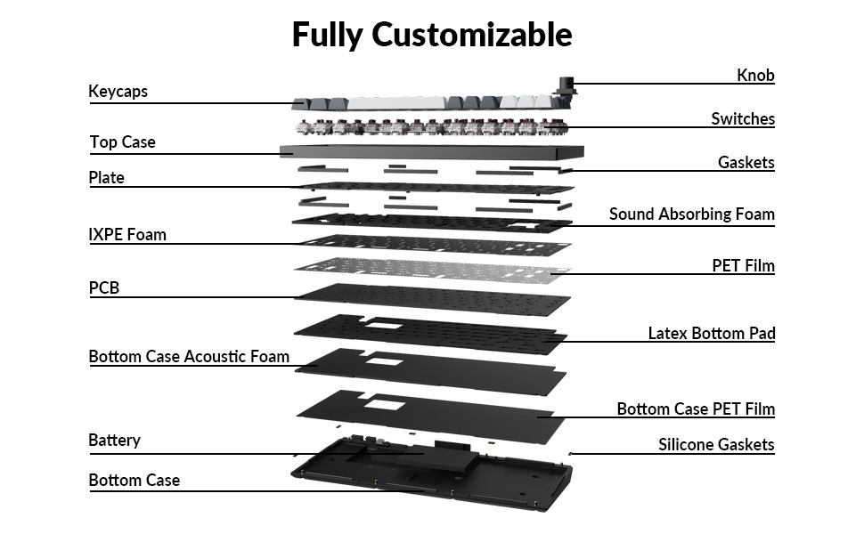 Easy Assemble