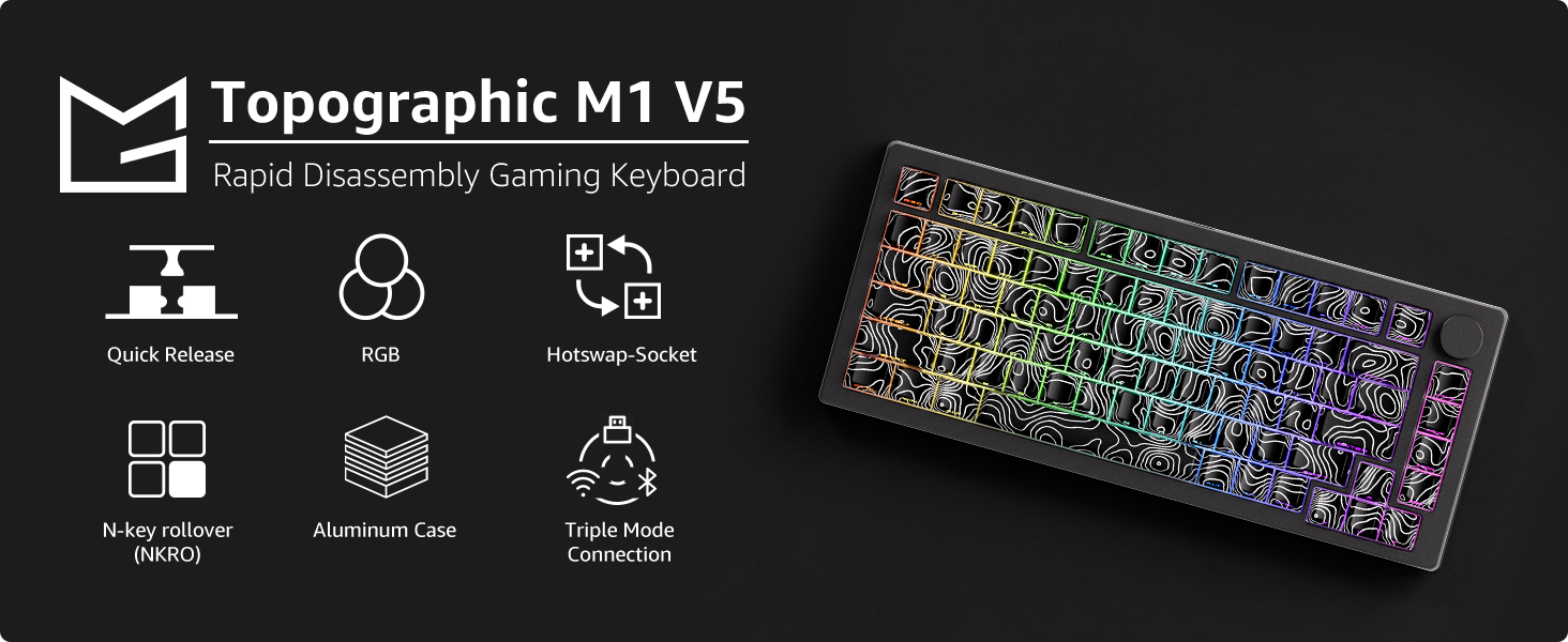Stylish and Customizable