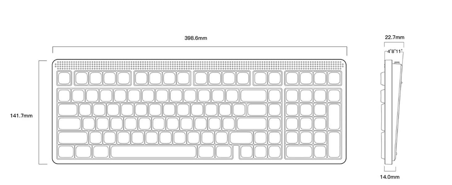 Expanded Numpad Functionality