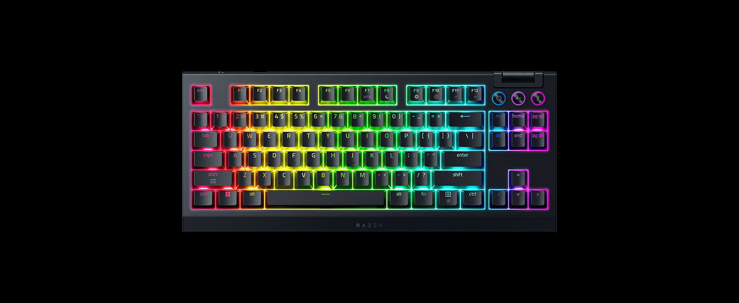 Optimized For Competitive Play