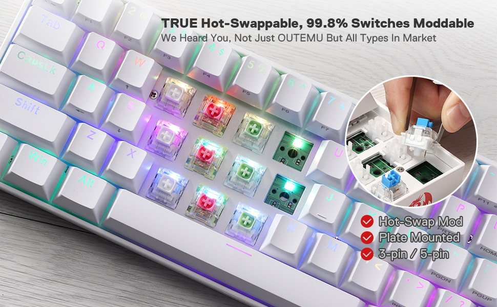 Efficient 60 Percent Form Factor