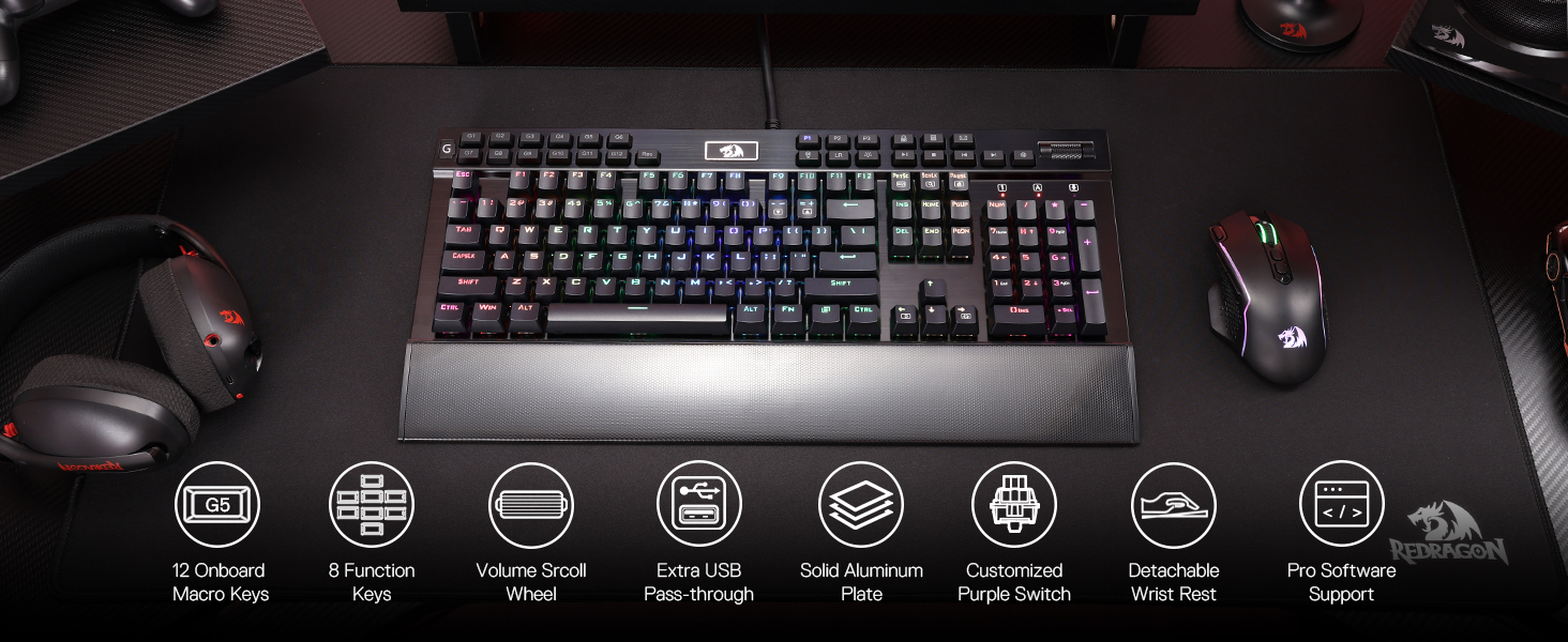 On-Board RGB Control