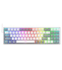 60%+ Compact Series
