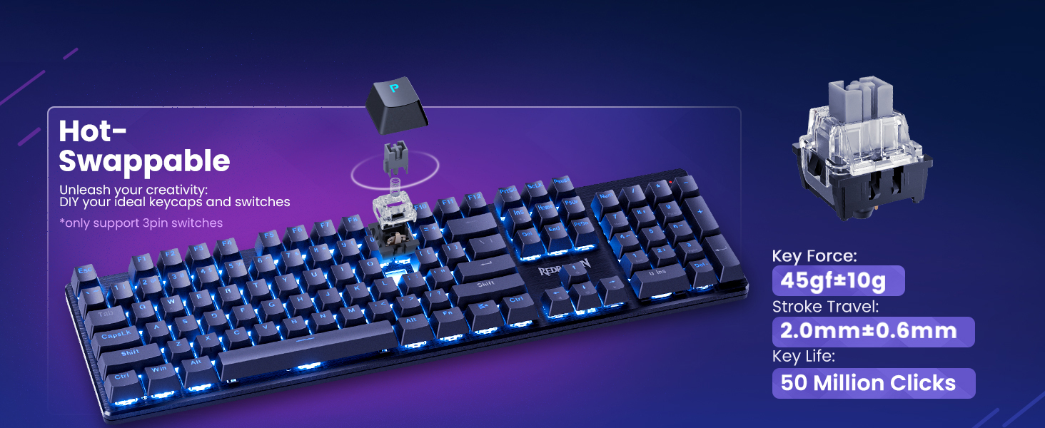 Durable Doubleshot Keycaps