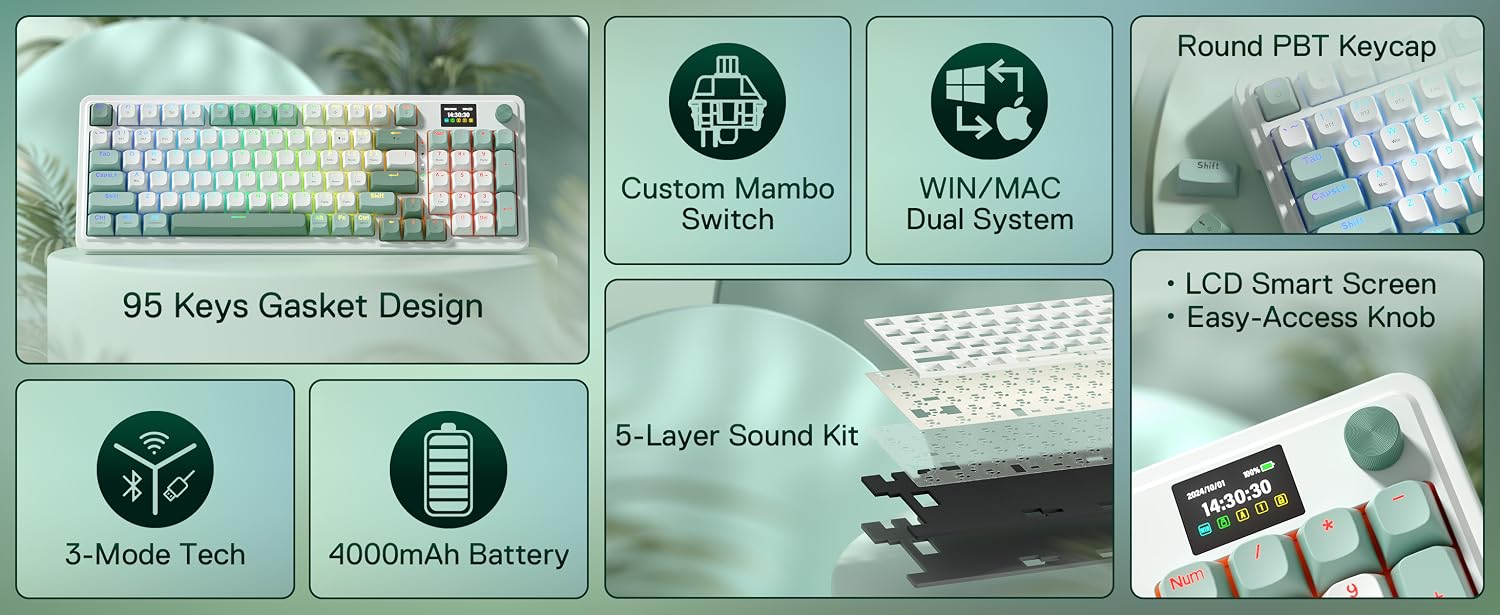 Customizable 16.8 Million RGB