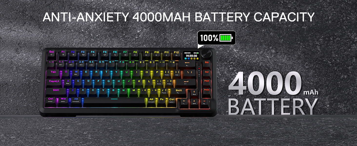 Engineered For Sound And Feel