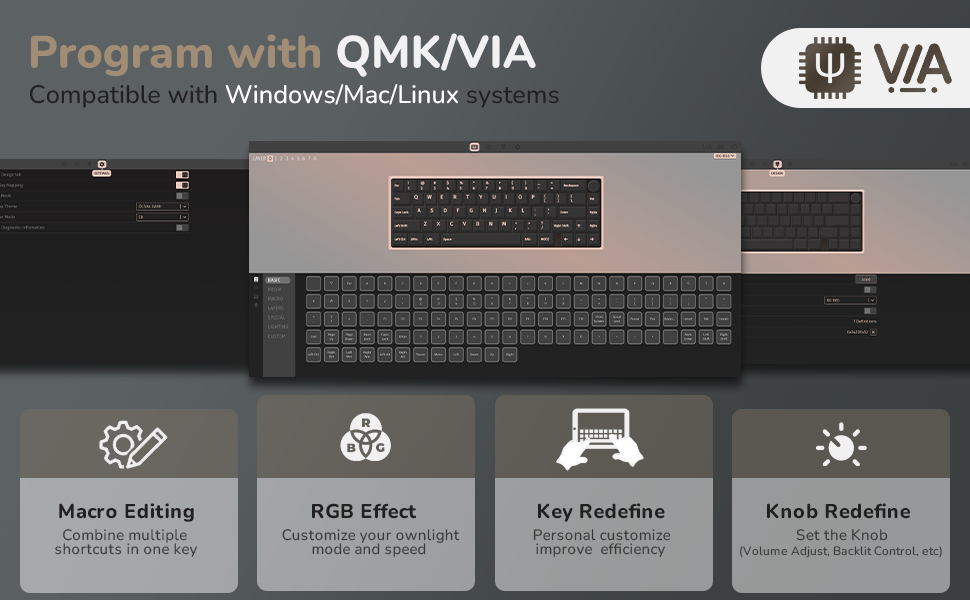 Highly Customizable Programmable Gaming Keyboard