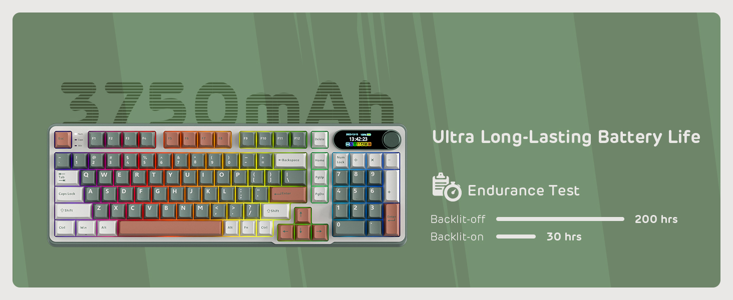 A Refined 98-Key Layout
