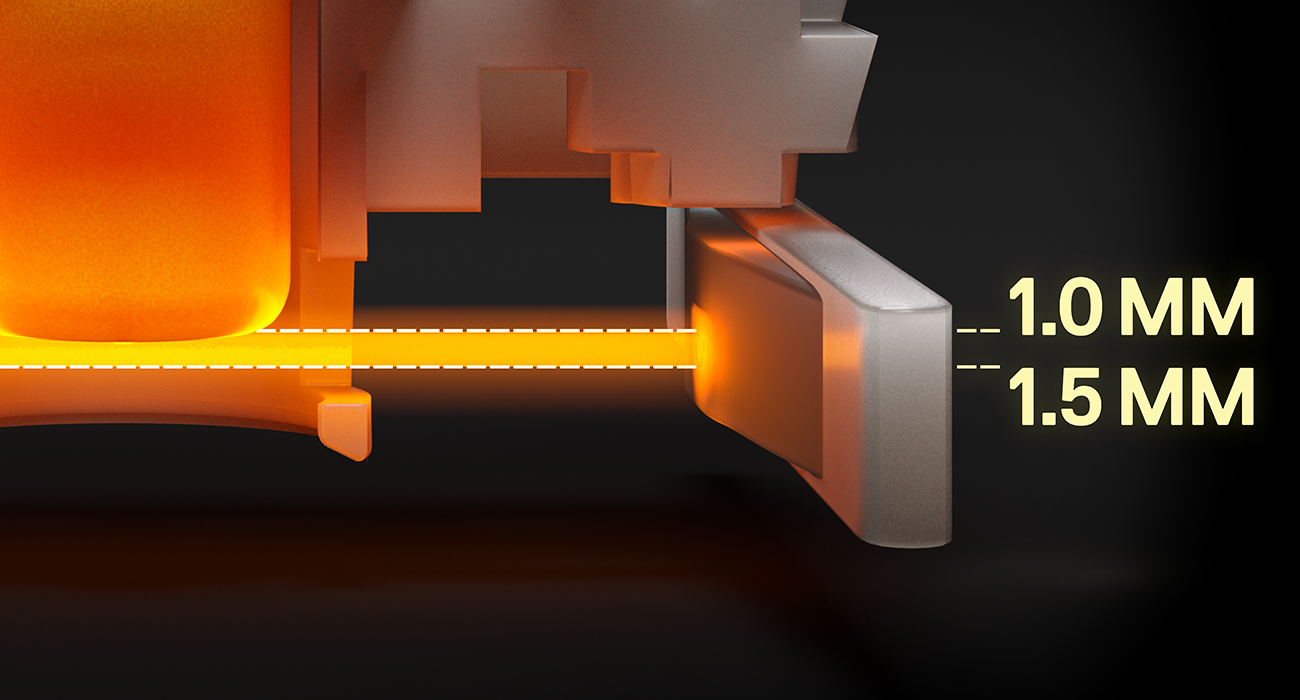 2-Point Actuation