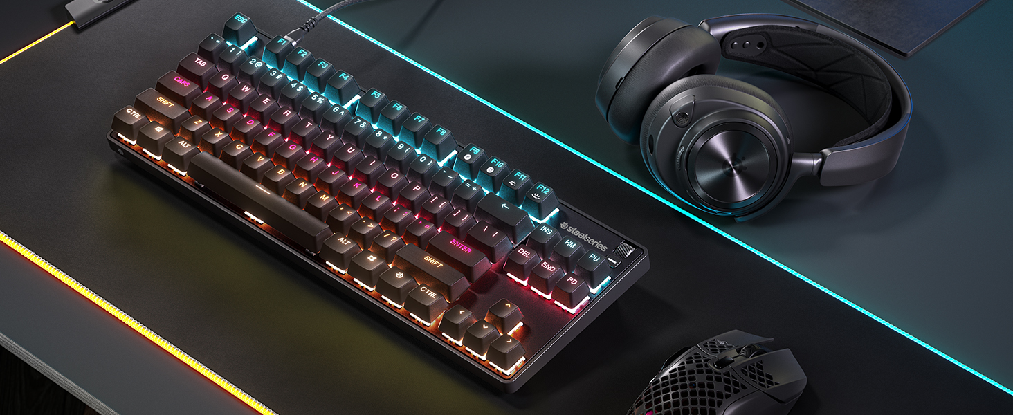 Get the Gear of the Pros